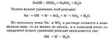 Уравнение реакции в краткой ионной форме