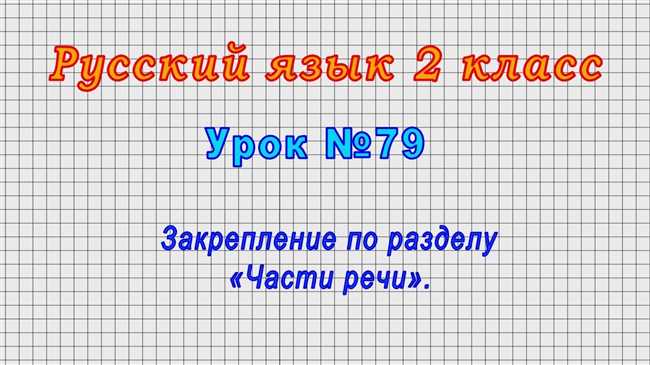 Часть 4: Практические советы по использованию словаря для определения частей речи