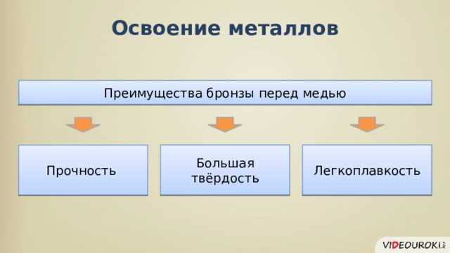 Стойкость к коррозии