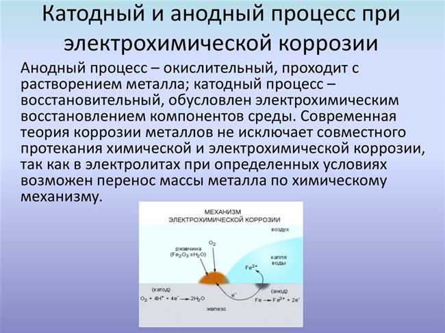 Метод анодной защиты металлов от коррозии