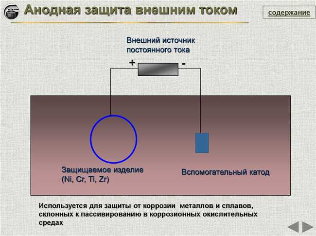 В чем заключается метод анодной защиты металлов от коррозии?