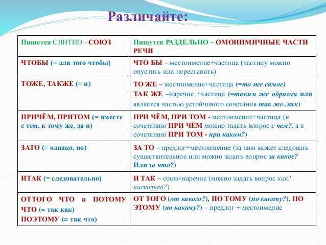 Многокомпонентные слова