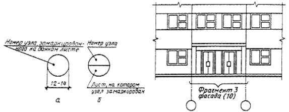 Отличия масштабов планов зданий