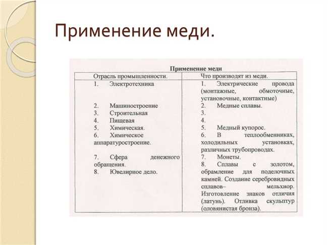 4. Медицинская техника