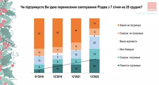 5. Франция