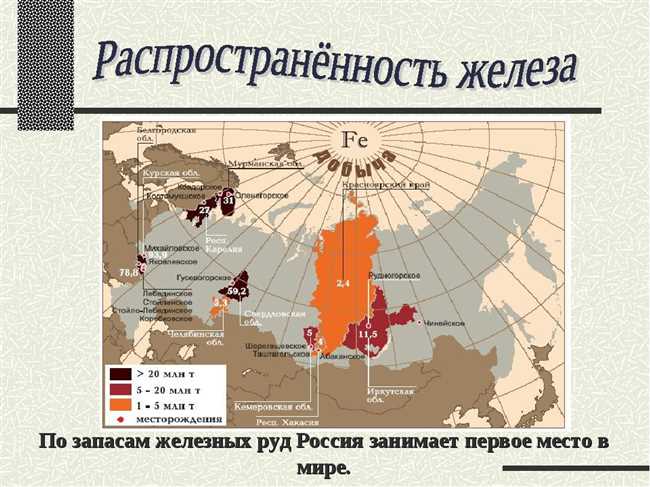 В каком экономическом районе добывается наибольшее количество железной руды?