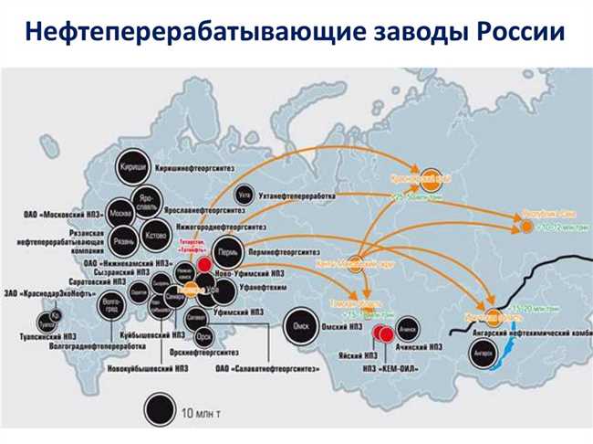 В каком из городов России функционирует крупный алюминиевый завод?