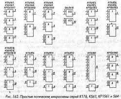 К562лн2: объединение входов и выходов в микросхеме