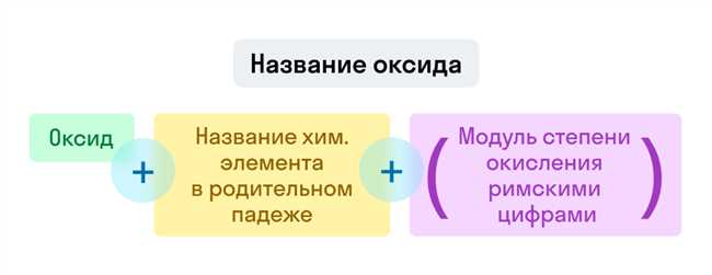 Валентность оксида OH в щелочных соединениях