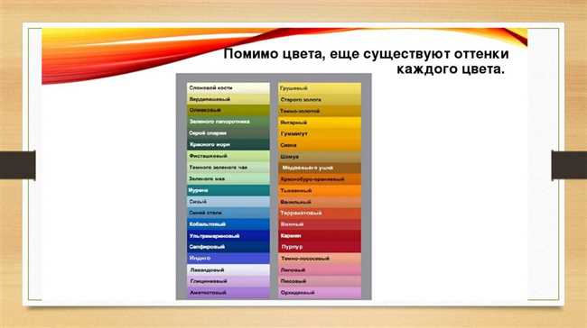 Использование вердепешевого цвета в дизайне интерьера