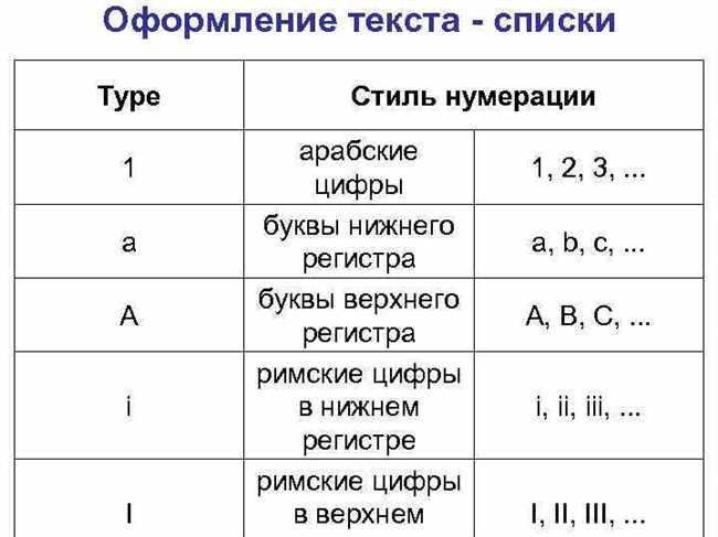 Заглавные (большие) буквы