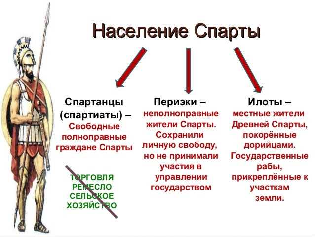 Вести спартанский образ жизни: принципы, особенности и польза