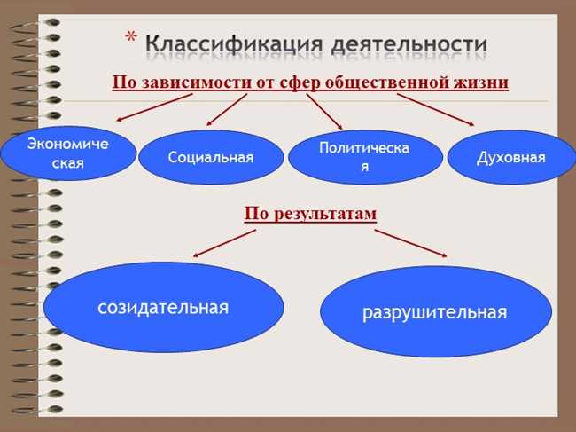 5. Горнодобывающая промышленность