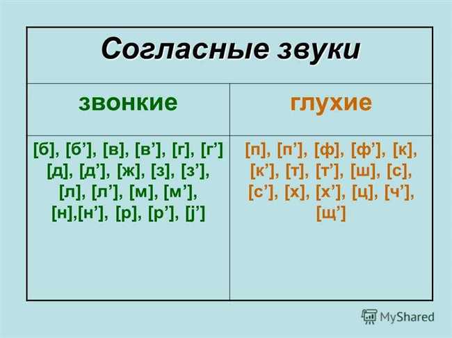 Высокий голос