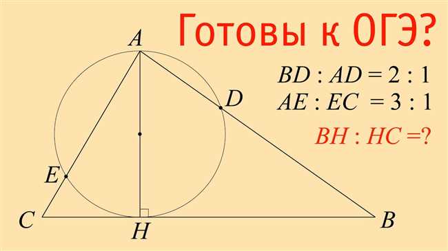 Метод площадей