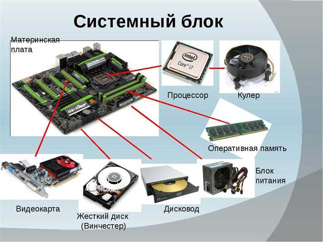 Как включить HDR на мониторе и какие устройства поддерживают его