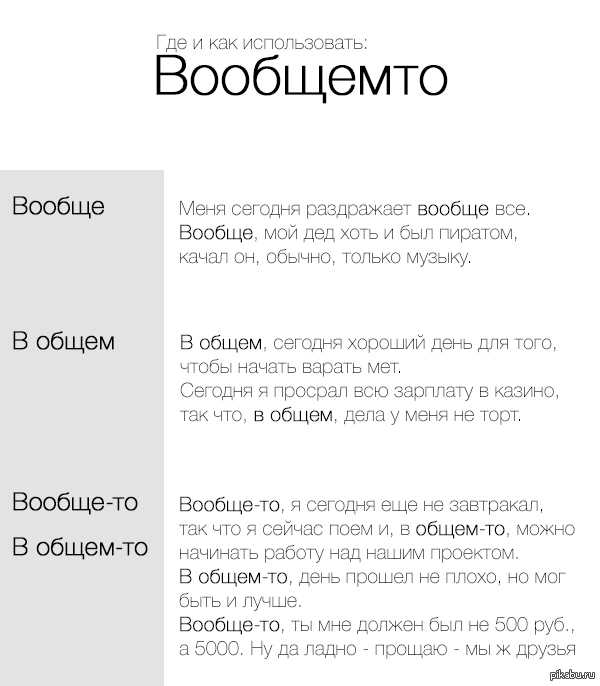 Вобщем, вообщем или в общем: как правильно писать?