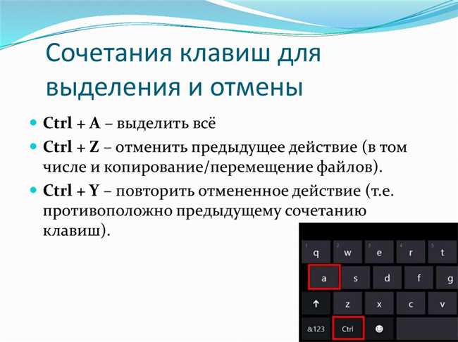 Возрождение функции Ctrl+z: новые способы отмены и повтора действий