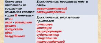 Вразнос или в разнос — правильное написание и объяснение