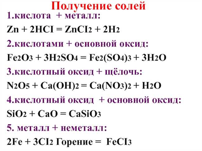 Растворимость соли в воде