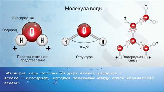 Общее понятие о химической формуле