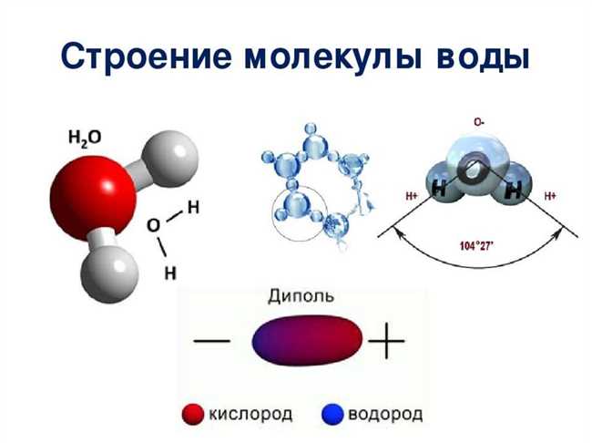 Какова химическая формула водяного пара?