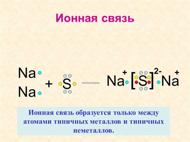 Химия 8 класс: ионная связь – теория, принципы и примеры