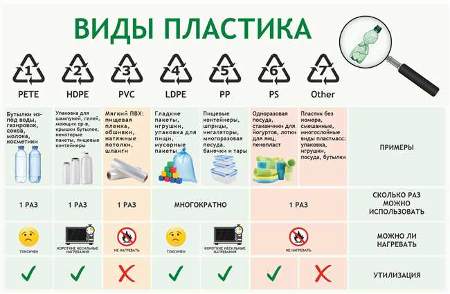 Преимущества алюминия перед пластиком