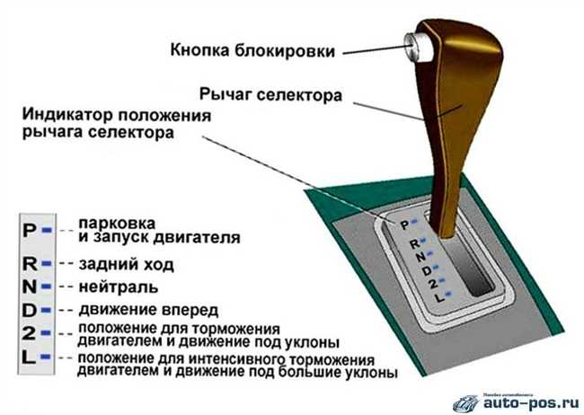 3. Повышение безопасности