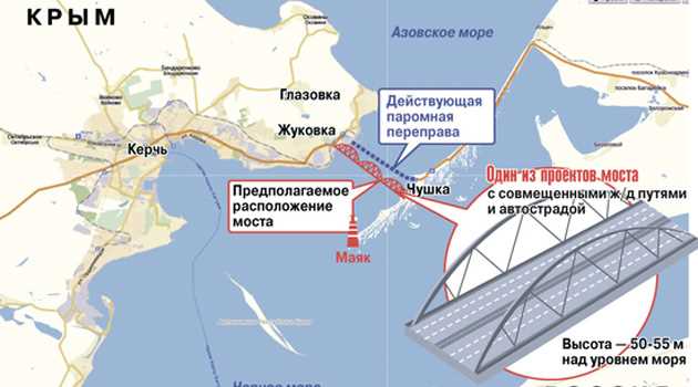 3. Улучшение связи и мобильности