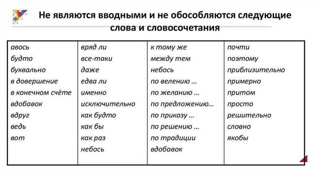 Раздел 1: Правила выделения запятыми