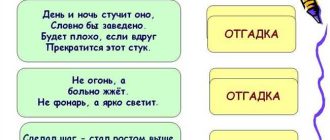 Кто говорит на всех языках? Узнайте ответ сейчас и раскрыть тайну!