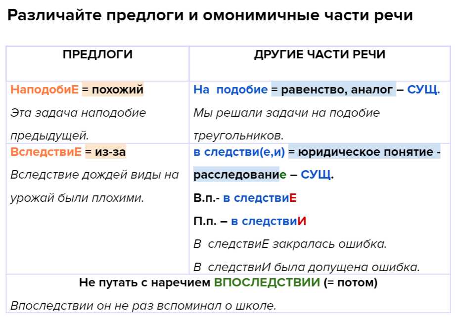 Замедлено или замедленно - как пишется и какая часть речи