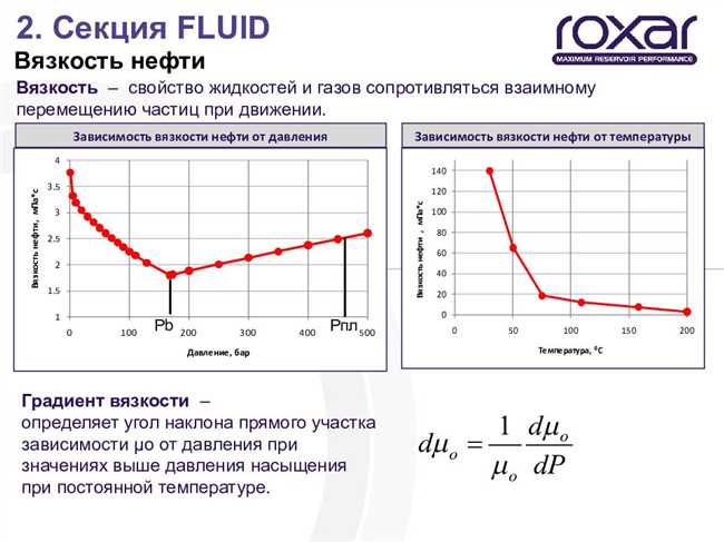 Зависимость вязкости от температуры у газов