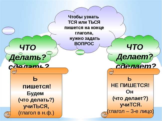 ЖаждЯт или жаждУт Никак не могу найти: где найти ответы на вопросы о глаголах ждать и жаждать?