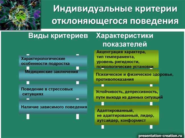 Жёсткий человек: критерии и характеристики