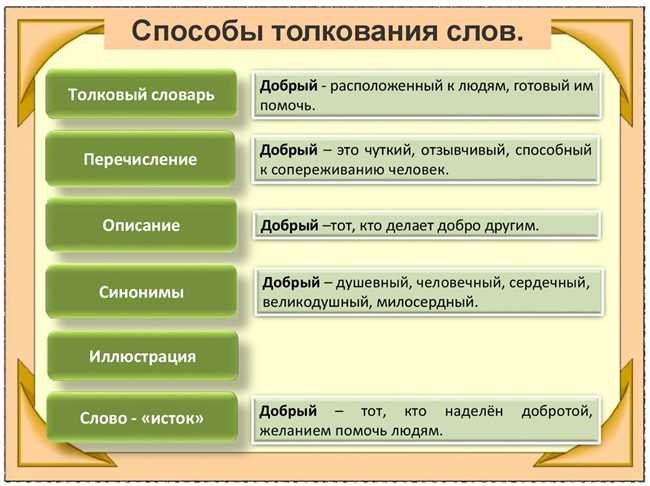 Правила использования двойки над словом в русском языке: