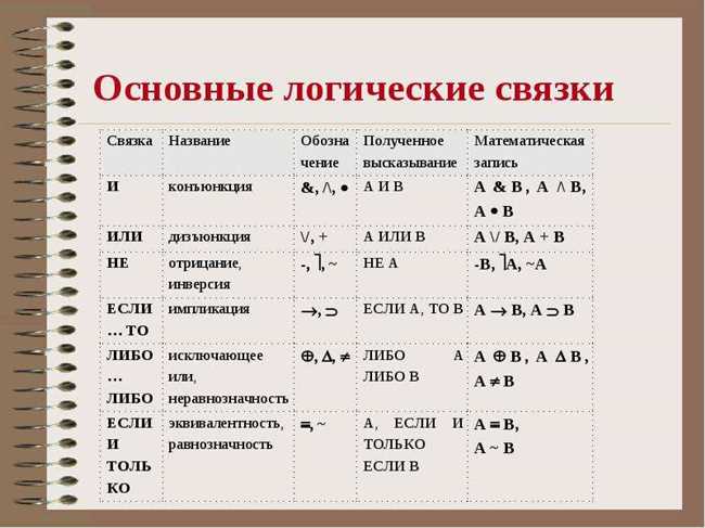 2. Множество всех элементов с определенным свойством