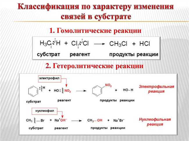 Платина как индикатор реакции