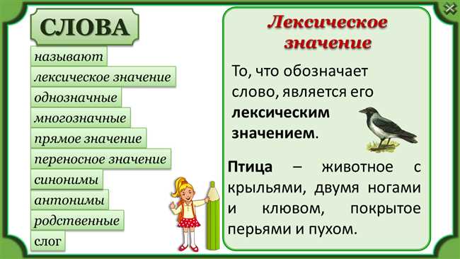 Использование Чертила