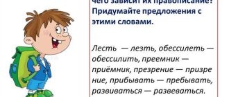 Тащемта: значение, происхождение и объяснение этого слова