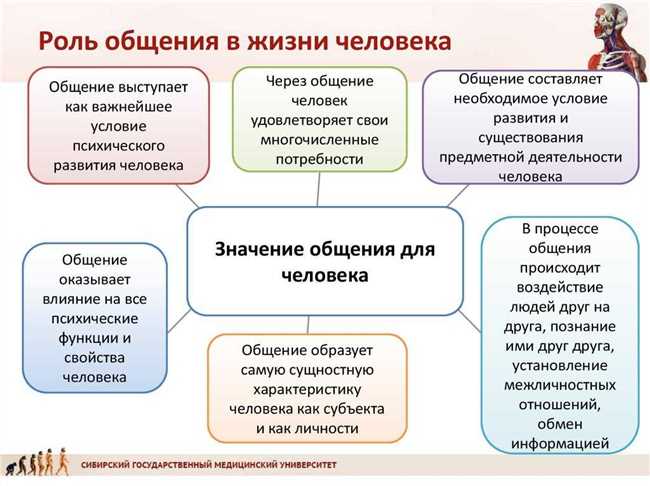 Как стать более внемлительным?