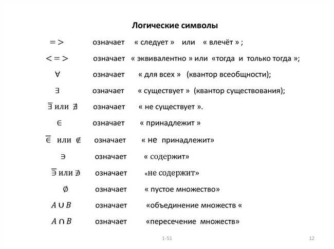 Что означают сокращения “тыс.”, “руб.”, “т.”, “р.”?