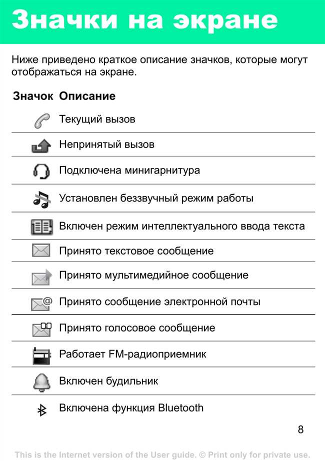 Способы предотвращения появления значка R на экране смартфона