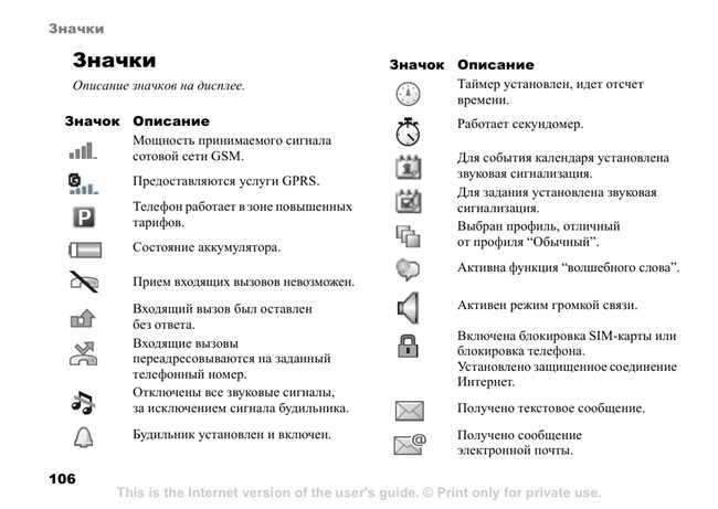 Значок R на экране смартфона: причина появления и способы его удаления