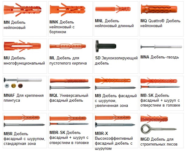Стена вам не решето: Полный гид по выбору дюбеля для любого материала